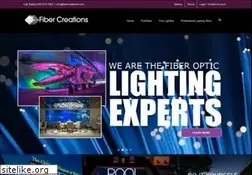 Sites similar to fibercreations.com