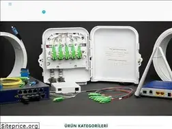 Sites similar to fiberden.com