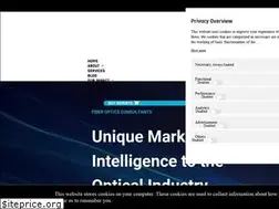 Sites similar to fibereality.com