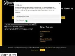 Sites similar to fiberekci.com