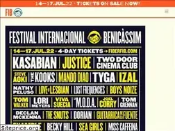 Sites similar to fiberfib.com