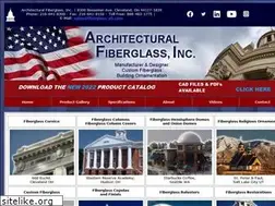 Sites similar to fiberglass-afi.com