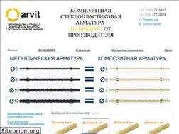 Sites similar to fiberglass.kiev.ua