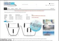 Sites similar to fiberglasshawaii.com