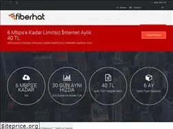 Sites similar to fiberhat.com