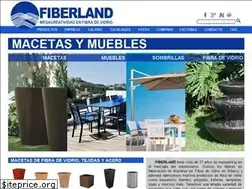 Sites similar to fiberland.com.mx