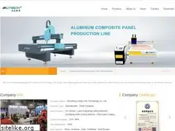 Sites similar to fiberlasers.de