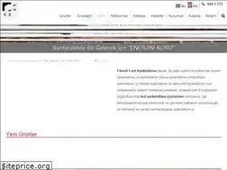 Sites similar to fiberli.com.tr