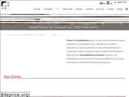 Sites similar to fiberli.com