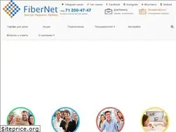 Sites similar to fibernet.uz