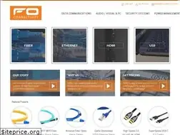 Sites similar to fiberopticconnectivity.com