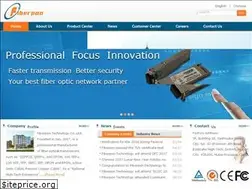 Sites similar to fiberpon.com