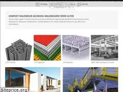 Sites similar to fiberr.com.tr