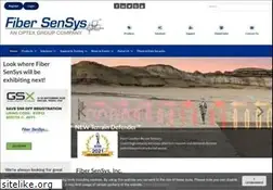 Sites similar to fibersensys.com