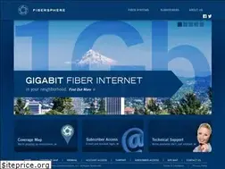 Sites similar to fibersphere.com