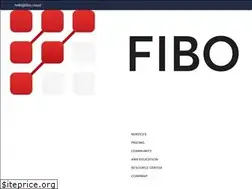 Sites similar to fibo.cloud