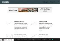 Sites similar to fibonacci.com