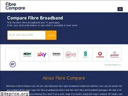 Sites similar to fibrecompare.com