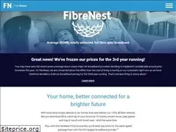 Sites similar to fibrenest.com