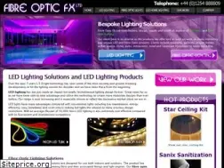 Sites similar to fibreopticfx.co.uk