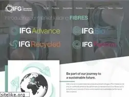 Sites similar to fibresgroup.com