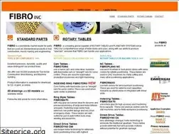 Sites similar to fibroinc.com
