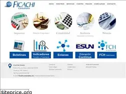 Sites similar to ficachi.com.mx