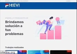 Sites similar to ficevi.com