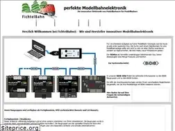 Sites similar to fichtelbahn.de