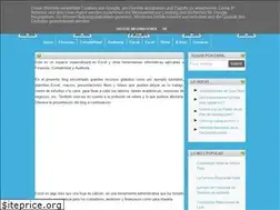 Sites similar to ficoaex.blogspot.com