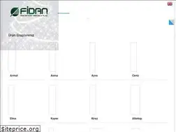 Sites similar to fidanas.com.tr