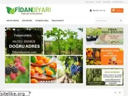 Sites similar to fidandiyarim.com