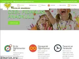 Sites similar to fidanlaranaokulu.com.tr
