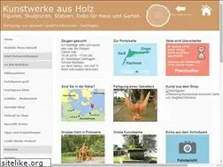 Sites similar to fidazi.com