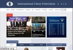 Sites similar to fide.com