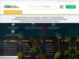Sites similar to fideburada.com