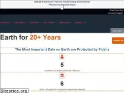 Sites similar to fidelissecurity.com
