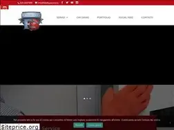 Sites similar to fidelityservice.it