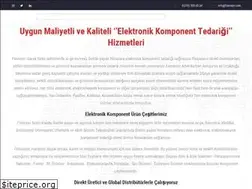 Sites similar to fidersan.com