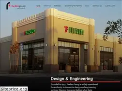 Sites similar to fiedlergroup.com