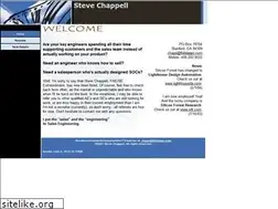 Sites similar to fieldapps.com