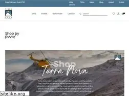 Sites similar to fieldcandy.com