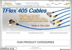 Sites similar to fieldcomponents.com