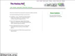 Sites similar to fieldhockey.org
