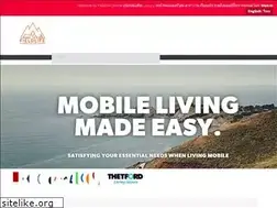 Sites similar to fieldlife.online