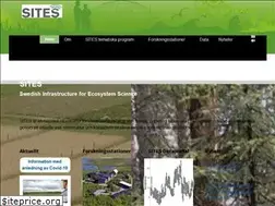 Sites similar to fieldsites.se