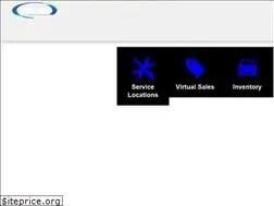 Sites similar to fieldsmini.com