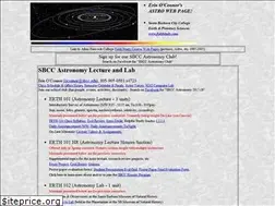 Sites similar to fieldstudy.com