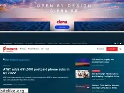 Sites similar to fiercedeveloper.com