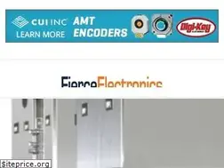 Sites similar to fierceelectronics.com